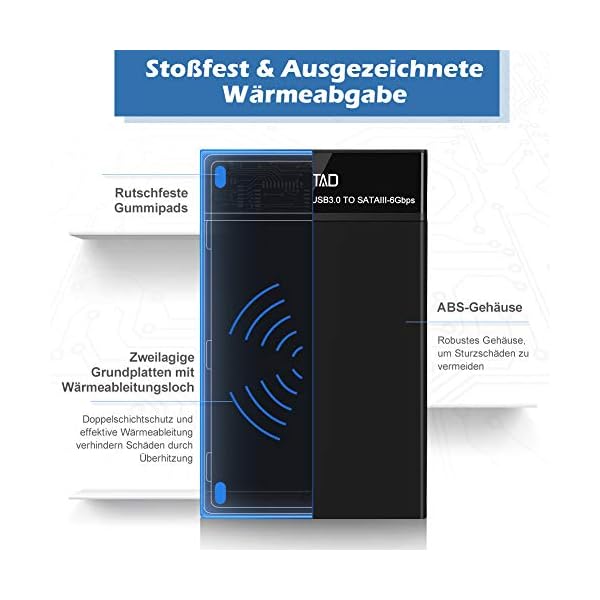 LOETAD Festplattengehäuse 3,5/2,5 Zoll USB 3.0 für SATA I/II/III SSD und HDD mit USB 3.0 Kabel und Netzteil – Bild 7