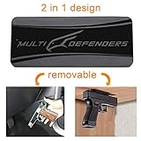 OffiCreative Gun Magnet Mount | Removable 2 in1 Neodymium Magnet Gun Holster with 2 Iron Plates, 2 Double-Sided Tapes & a Set of Screws as Free Bundle, Magnet for Gun at Vehicle, Home & Office