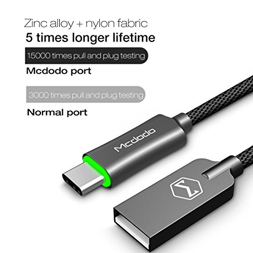 USB Type C Cable,Auto Disconnect USB C to USB Nylon Braided Cord Fast Charger with Reversible Connector for LG G5 V20,Nexus 6P 5X,MacBook 12",Google Pixel XL,OnePlus 2,Type C USB Devices (Grey)