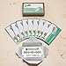 50 Pack Safety Razor Blade Sale – Fits All Double Edge One Blade Razors.
