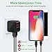 Wall Charger Kimire Digital Travel Charger 2.4A Dual USB Port Charge Power Adapter LED Display,IC Smart Explosion Protection Foldable Plug iPhone,Android,Power Bank More (Black)