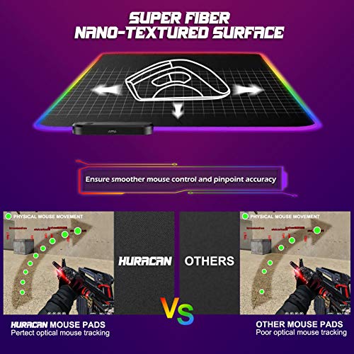RGB Mouse Pad Large Extended Gaming Mat Soft LED Mouse Pads XL with 14 Lighting Modes 2 Brightness, Anti-Slip Rubber Base Computer Keyboard Waterproof Big Mousepad for Laptop Gamer, 31.5×11.8 inches