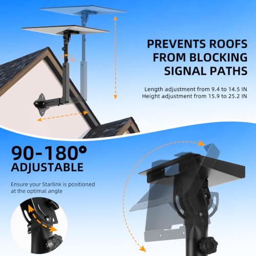 Futrue-Wolker Starlink Mount for Standard 4X/Standard 4/Gen 3, Angle-Adjustable Starlink Gen 3 Mount Starlink Wall Mount 4/4X with Retractable Arm,Rustproof Starlink V4 Bracket(Patent Registered)