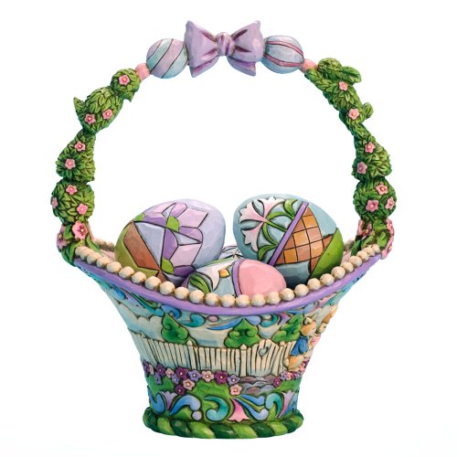 History and Origin of Easter Celebrations with Bunny and Eggs