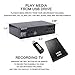Digital TV Converter Box, Digital Converter for Analog TV, HD 1080P TV with Recorder, ATSC HDTV Digital Converter with Tuner, Pause Live, Multiple USB Playback (2020 Version)