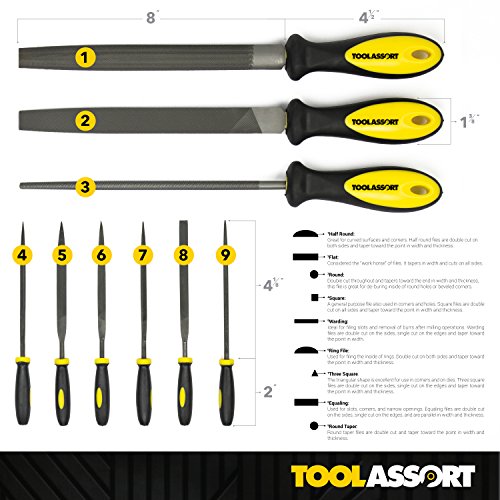 File Set for Shaping Metal, Wood, and Tools, Includes Small Needle Files, Steel Round Rasp, Half Round, and Flat for Superior Tool Finishing, High Carbon Steel with Comfortable Non Slip Grip