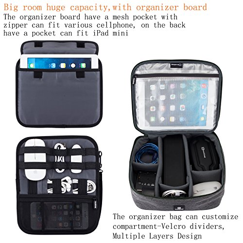 Cable-Organizer-Travel-BagElectronics-Accessories-OrganizerElectronics-Organizer-Travel-Bag-and-Travel-Electronic-Accessories-Storage-Bag-for-CablesPhonePower-Bank-MouseiPad