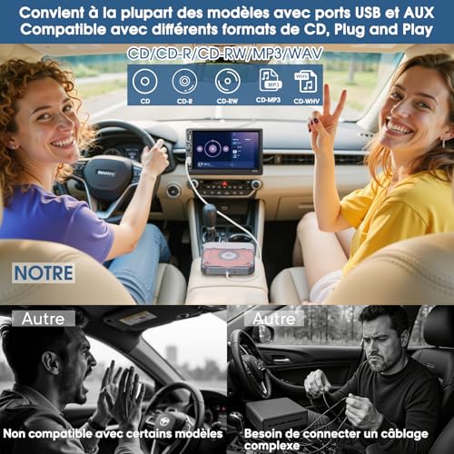 Car CD Player with USB/AUX Port, CENXINY External Car CD Player Compatible with Car Radio, AUX Cable, USB Extension, Type-C Conversion Adapter (A-C)
