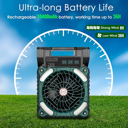 Sendowtek Solar Fan for Camping 10400mAh, Portable Powerful and Quiet 4 Speeds with LED Light and Timer, Rechargeable Battery Fan for Outdoor Tent Camper Travel Table