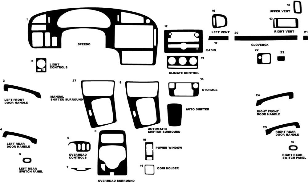 Rvinyl Rdash Dash Kit Decal Trim for Saab 9-5 2006-2010 - Matte (Yellow)