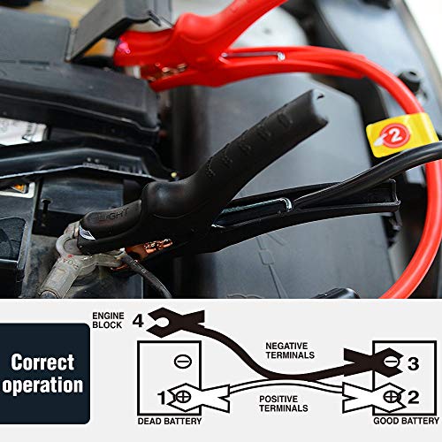NoOne Jumper Cable 4 Gauge 18 Feet Booster Cables with LED Light