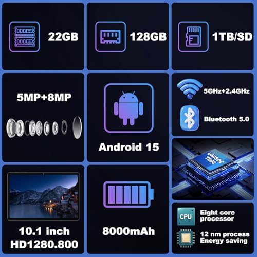 Tablet 10 Pulgadas Android 15 con Gemini AI, 22GB RAM + 128GB ROM (Ampliable 2TB), Tablet con Teclado y Ratón, Widevine L1, WiFi 5G, Batería 8000mAh, Pantalla IPS HD, Cuerpo Metálico – Gris Espacial
