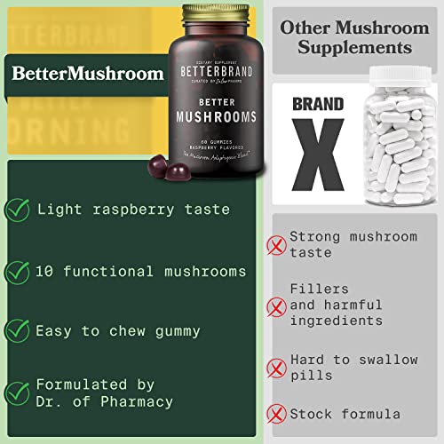 BetterMushrooms by BetterBrand Mushroom Gummies to Support Gut Health