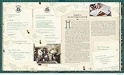 The Magic of MinaLima: The Enchanting Journey of