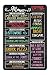 Chalkboard Style Menu Board 12 x 18 Tin Sign Durable and Easy Hanging on Wall