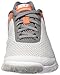 NIKE Men's Flex Experience RN 6 Running Shoe, Pure Platinum/White/Cool Grey, 10.5 D(M) US