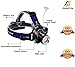 APS Zoomable Super Bright Led Headlamp - Led Headband Light With 3 Modes +2 Pcs Rechargeable Batteries+AC+Car Charger+USB Cable- Light for Biking Hiking Outdoor Sports (See Below For Special Offer)