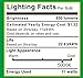 Sunco 8 Pack BR30 Light Bulbs LED, Recessed Can Light Bulbs, Indoor Flood Bulb, 850 LM, 11W (65W Equivalent), 5000K Daylight, Dimmable, E26 Base, for Home, Kitchen, Bedroom UL