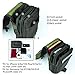 Nylon Cell Phone Shoulder Holster for iPhone 14 Pro Max Case 13 Pro Max Samsung Galaxy S22 Ultra S23 Ultra Multi-pocket Crossbody Phone Bag Purse for Men Women, Belt Loop Clip Pouch Wallet, black