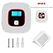 Sunnec Carbon Monoxide Alarm w/ Voice Warning ,CO Alarm Detector w/Digital Displ