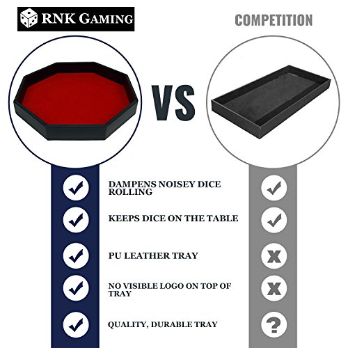 RNK Gaming 11.5 Inch Dice Tray PU Leather and Red Velvet