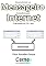 Livro Desenvolvendo um Mensageiro Instantâneo pela Internet Programado no VC# e php