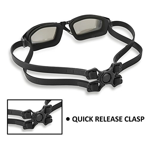 Swimming Goggles, Spanla Professional Swim Goggles Anti Fog UV Protection No Leaking for Men Women Kids Swim Goggles with Nose Clip, Ear Plugs and Protection Case (Black) - Thumbnail 2