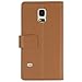 Samsung Galaxy S5 Case Premium Slim PU Leather Wallet Case with STAND Flip Cover for Galaxy S5 SV Mini (Brown)