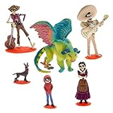 Coco Figurine Play Set  Birthday Cake Toppers