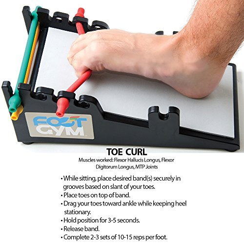 Foot Gym helps prevent Plantar Fasciitis, Achilles Tendonitis and Shin
