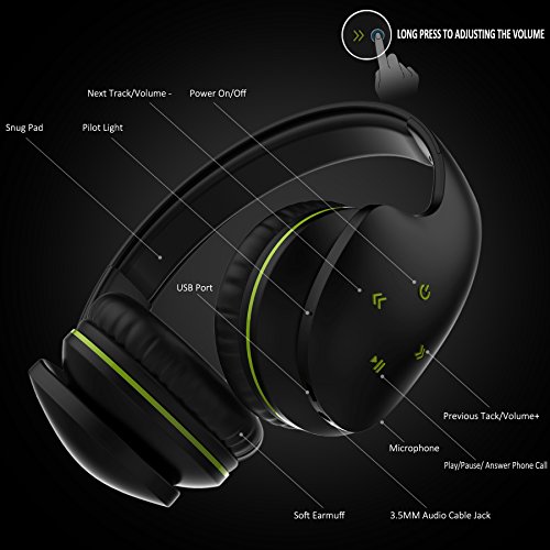 Wireless-Headphones-VanSaTa-Over-Ear-Bluetooth-Headphones-Hi-Fi-Stereo-Wireless-Headset-Foldable-with-Mic-Soft-Memory-EarmuffsWired-Mode-for-PCPhones-TV