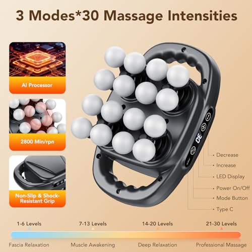 16 Head Massage Gun, 53KG Deep Tissue Massage with 30 Speeds & 3 Modes,35mm Amplitude, 3200mAh Rechargeable,LED Display,Compact Quiet Hand Muscle Massager Suitable for Home/Office/Workout Pain Relief