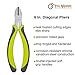PLIERS SET - Best Men 5 Pc Plier Kit. FREE Handy Tool Roll Case Organizer. Slip Joint, Diagonal Cutting, Long Nose, Lineman, Groove Joint. Confort, Rubberized, NoSlip Grips. Lifetime MB and Warranty