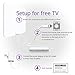 SkyStream Amplified 55 Mile HDTV Indoor/Outdoor Antenna with 4G LTE Filter 4K Ready HD Antenna
