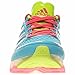 adidas Springblade razor Running Shoes Boys' Grade School AUTHENTIC sneakers