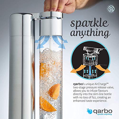 Twenty39 Qarbo Sparkling Water Maker and Fruit Infuser Premium