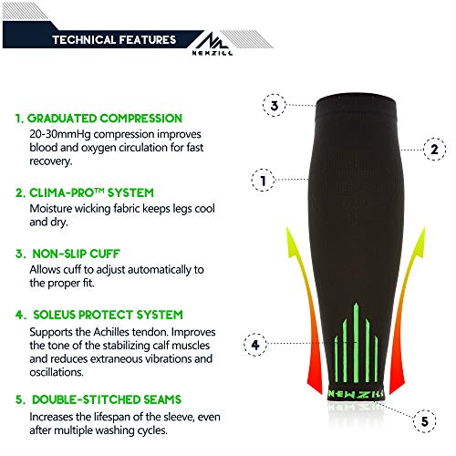 2 NEWZILL+Compression+Sleeves+20+30mmHg+Women