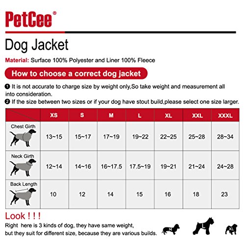 PETCEE (Please Pay Attention to The Size Dog Jacket Waterproof Fleece Lined Reflective Jacket Dog Loft Jacket Dog Climate Changer Fleece Jacket a Tape Measure ï¼ˆBlack Lï¼‰