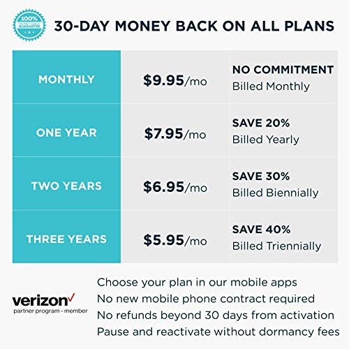 verizon gps pet tracker