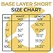 Gold BJJ Jiu Jitsu Compression Shorts - Base Layer for Gi and No-Gi Grappling - Martial Arts Short