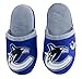 NHL Child's Mascot Slippers