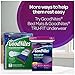 GoodNites Bedtime Bedwetting Underwear for Girls, XS, 28 Ct. (Packaging May Vary)