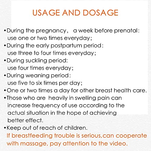 Cabbage Cream for Breast Ducts,Weaning and Mastitis