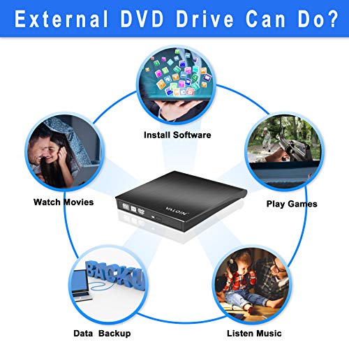 2019 Super Speed USB 3.0 External DVD Drive Portable CD/DVD -RW Drive Slim External Superdrive Burner Support PC Desktop Laptop