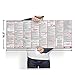 2023 New York State and Federal Labor Law Poster Ultra-Wide. Heavy Duty, Water Proof Laminated