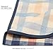 Large Waterproof Outdoor Blanket by MIUCOLOR, Sandproof Picnic Blanket for Camping Hiking Grass Travelling - Orange-Blue Plaid -Dual layers
