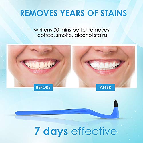 Teeth Stain Remover, Dental Plaque Eraser, Dentary Stains Scraper Removing, Whitening Polishing Tool - Thumbnail 6