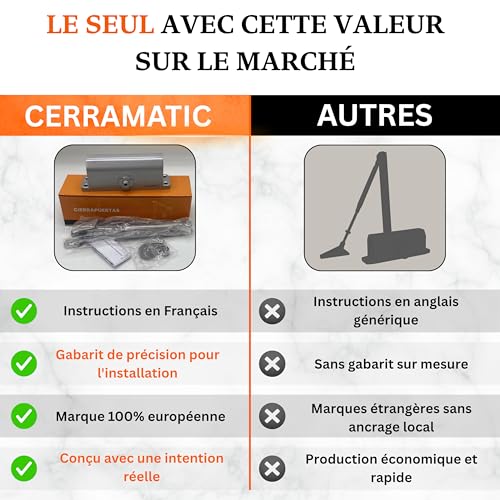 Cerramatic M-200 Door Closer - Hydraulic Groom with Articulated Arm, Silent Automatic Door Close, Shock Absorber 40-65kg, Anti Snap