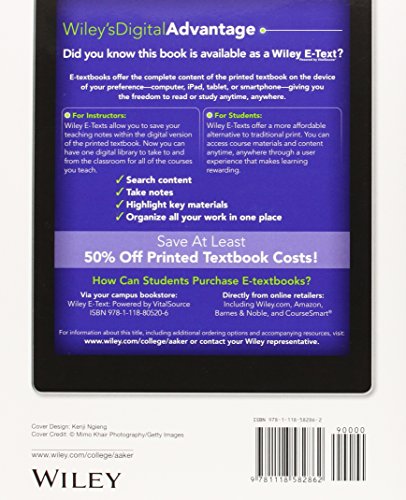 Strategic Market Management - //coolthings.us