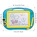 ikidsislands IKS88B [Travel Size] Color Magnetic Drawing Board for Kids, Doodle Board for Toddlers, Sketch Pad Toy for Little Boys (Blue)